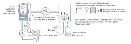 VIDEO DOOR PHONE V100  - 2401330 - 5 - Somfy